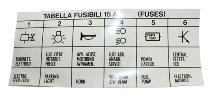 Décalcomanie ´schema fusibili´