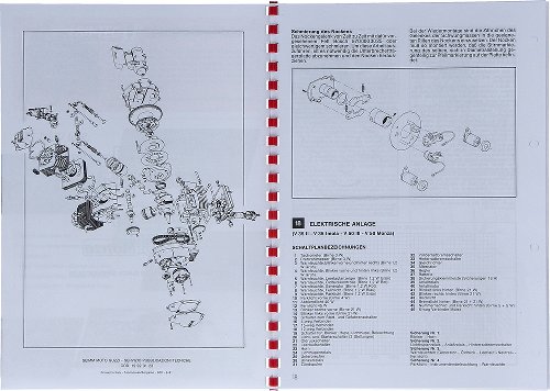Moto Guzzi WHB Erweiterung V35II, Imola, V50III, Monza