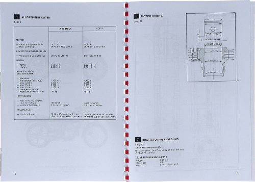 Moto Guzzi WHB Erweiterung V35 Imola, V35II