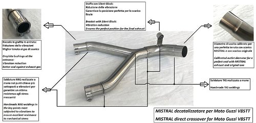 Mistral colector Cross-Over, racing ,acero inoxidable, Euro4