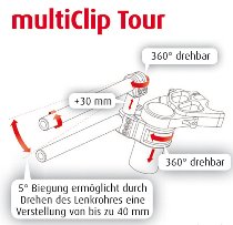 ABM Stummellenker Multiclip Touring Ø39/40mm