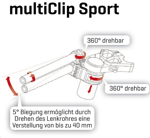 ABM Stummellenker Multiclip Sport Ø53/40 mm