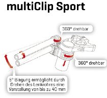 ABM Stummellenker Multiclip Sport Ø53/40 mm