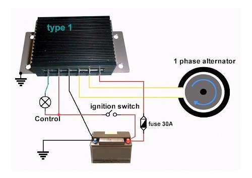 Elektronik Sachse regulador- Moto Guzzi con alternador