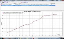 MWR Luftfilter Hocheffizient - Benelli 900 Tornado, Café