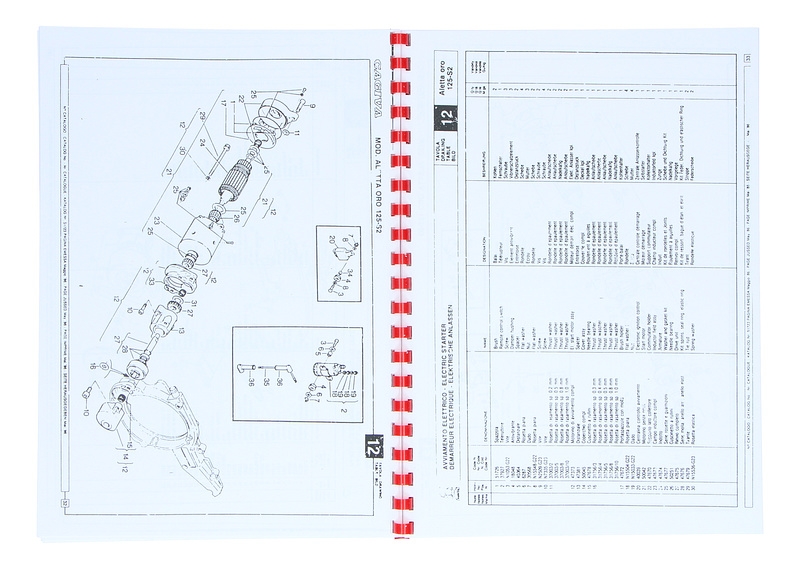 Cagiva Spareparts catalog 125 S2 Aletta Oro