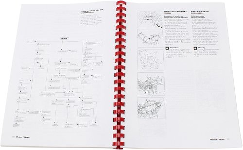 Ducati Workshop manual - 900 Monster from 2001