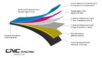 CNC Racing Motorrad Matte, 220x80cm, PRAMAC, schwarz