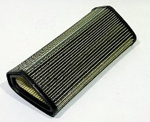 Ducati Air filter - 848, 1098, 1198 R, S, SP, Evo,