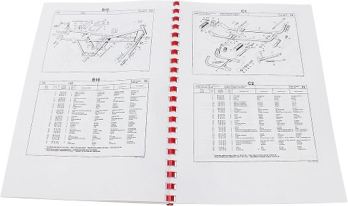 Moto Guzzi Ersatzteilkatalog - V35 Imola