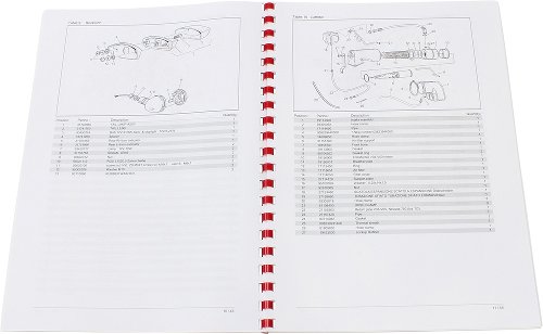 Moto Guzzi Ersatzteilkatalog ( Englisch ) - 750 Nevada Club