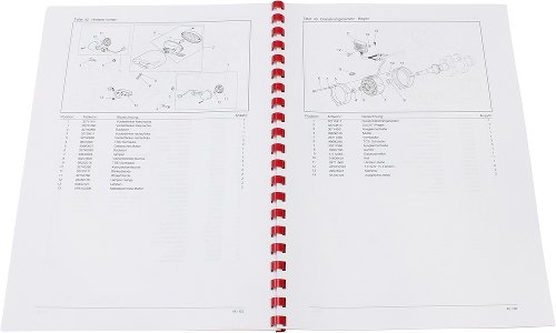 Moto Guzzi Spareparts catalog - 750 Nevada Classic i.e.