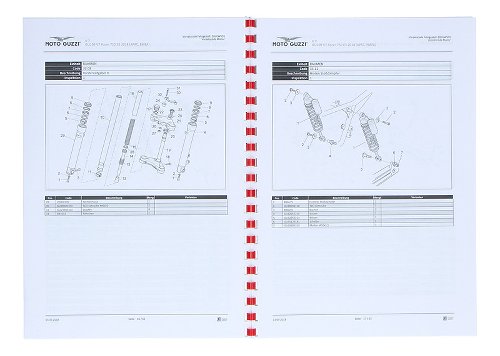 Moto Guzzi Spareparts catalog - V7 Racer from 2014