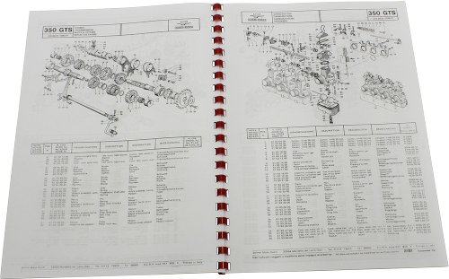 Moto Guzzi Ersatzteilkatalog - 350 GTS 1974-1977