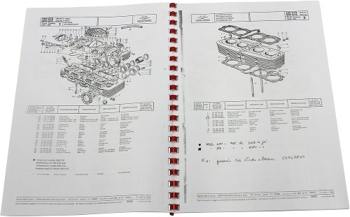 Moto Guzzi Ersatzteilkatalog - 350, 400 GTS