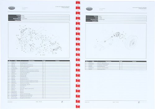 Moto Guzzi Spareparts catalog - 1400 California Custom