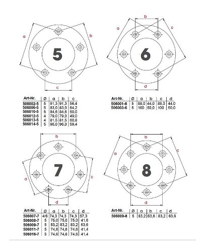 Hepco & Becker universal Tankring Lock-IT 6-Loch Befestigung