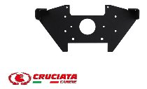 Cruciata Instrument panel for I2M and Starlane dashboards -