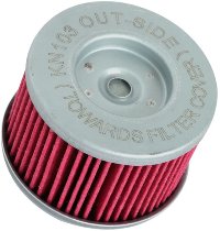 Filtre à huile K&N, KN-103 adapté pour Honda CB/CBR/CMX 300