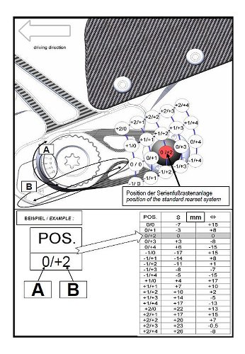 GILLES Fußrastenanlage MUE2, schwarz - Yamaha YZF-R1 / M