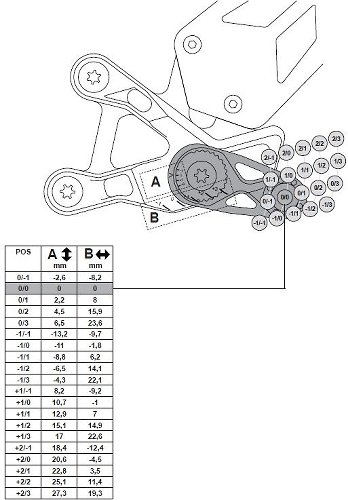 GILLES Rearset MUE2, black - Suzuki GSX-R 1000 / R