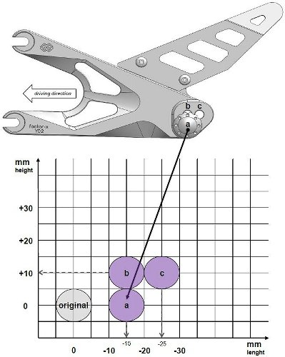 GILLES Rearset FXR, black - Yamaha YZF-R6