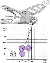 GILLES Rearset FXR, black - Yamaha YZF-R6