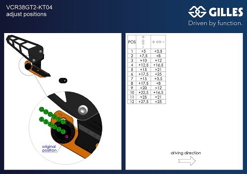 Gilles Fußrastenanlage VCR38GT2, KTM 790 Duke,