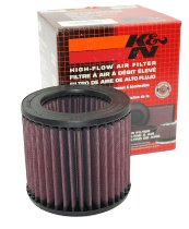 K&N filtro de aire - BMW modelos R ´1970-´1980