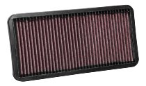 K&N filtro de aire - Aprilia 1000, 1100 RSV4, RR, RF,