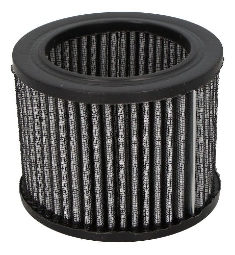 LUFI BMW R850/1100/1150R/RG/GS