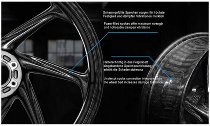 thyssenkrupp Carbon Felgensatz glänzend Style 1 EU-ABE -