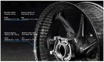 thyssenkrupp Carbon wheel rim kit glossy style 1 EU-ABE -