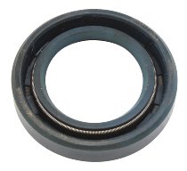 RING NML
