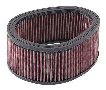 K&N Luftfilter BU-9003 Buell XB Models 02-09