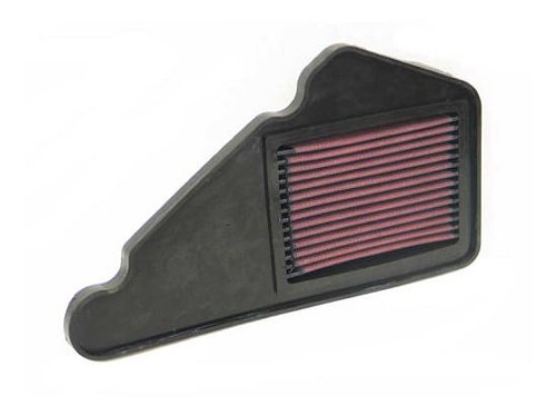 K&N air filter HA-6505 Honda FMX650 05-06