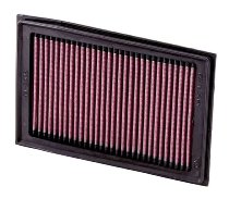 K&N air filter KA-2508 Kawasaki EX250R Ninja, 08-09