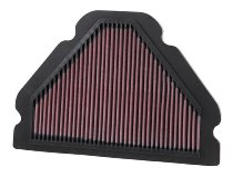 K&N air filter KA-9098 Kawasaki ZX9R 98-03