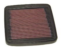 K&N Luftfilter SU-9094 Suzuki RF600R 94-98, RF900R 94-97