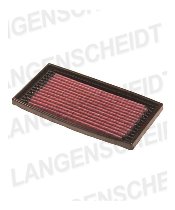 K&N air filter TB-6000 Triumph TT600 00-05