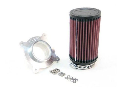 K&N Luftfilter YA-7006 YamahaYFM700R Raptor 06-10