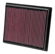 K&N Luftfilter PL-9011 Polaris Ranger RZR XP 900 2011