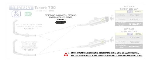 Arrow Hitzeschutz Carbon VBR - Yamaha Tenerè 700