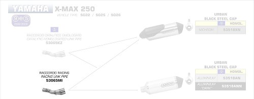 Arrow Link pipe for Urban EXhaust - Yamaha X-MAX 250