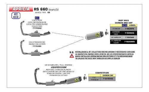 Arrow Indy Race Krümmer mit Kat - Aprilia RS 660