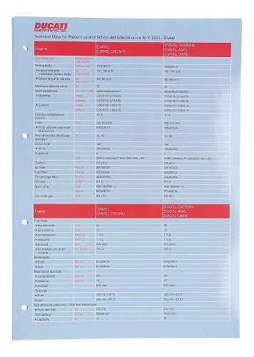 Ducati TECHNICAL DATA FOLDER 2012/13