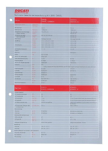 Ducati TECHNICAL DATA FOLDER 2016/17