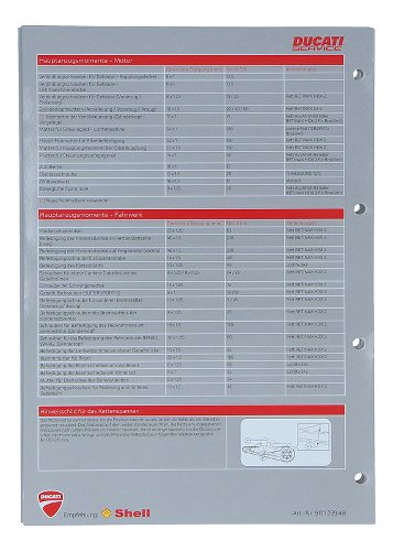 Ducati TECHNICAL DATA FOLDER 2018/19 DEU