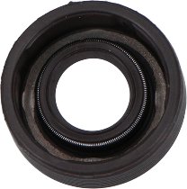 ANELLO TENUTA D10-D22-