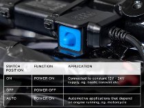 QUAD LOCK Waterproof 12V To USB Smart Adaptor